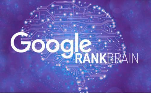 Google搜索广告，定向展示